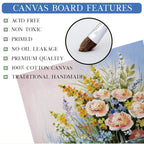 Roy Fine Art Stretched Canvas, 24*24CM | Canvas Board Set | Professional Acrylic Painting